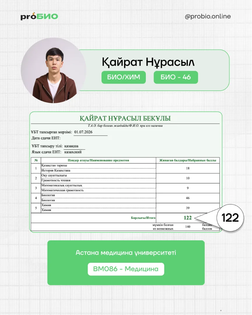 Қайрат Нұрасылдың ҰБТ нәтижесі және Астана медицина университеті
