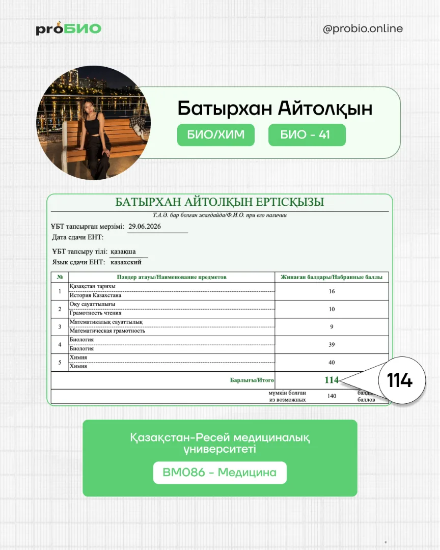Батырхан Айтолқынның ҰБТ нәтижесі және Қазақстан-Ресей медициналық университеті