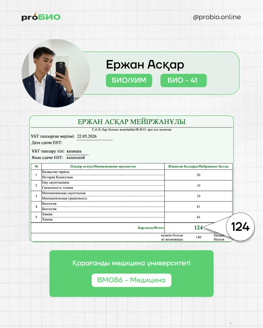 Ержан Асқардың ҰБТ нәтижесі және Қарағанды медицина университеті