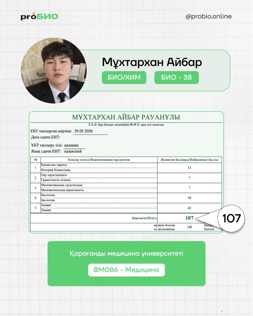 Мұхтархан Айбардың ҰБТ нәтижесі және Қарағанды медицина университеті