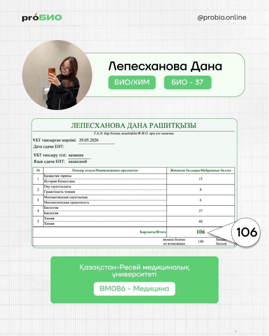 Лепесханова Дананың ҰБТ нәтижесі және Қазақстан-Ресей медициналық университеті