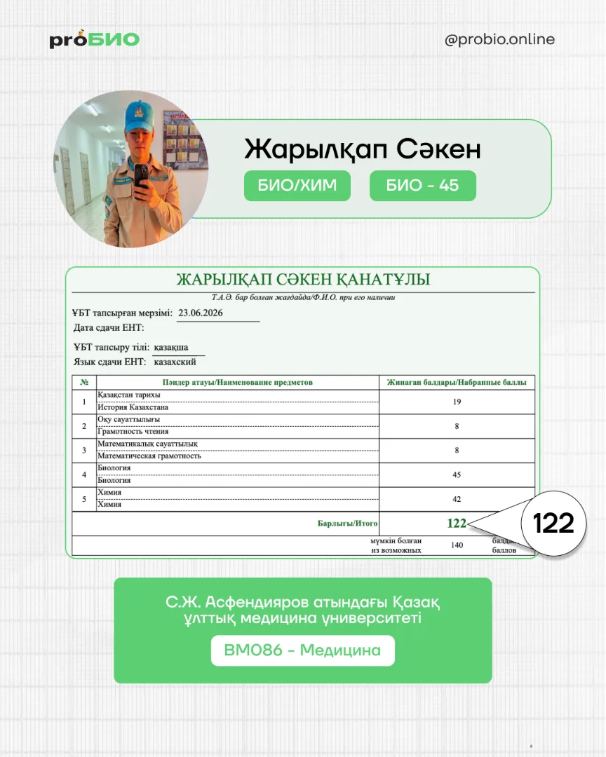 Жарылқап Сәкеннің ҰБТ нәтижесі және С. Ж. Асфендияров атындағы Қазақ ұлттық медицина университеті