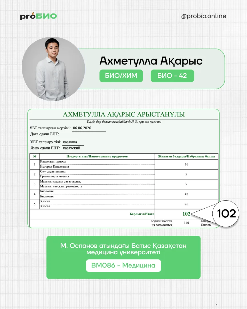 Ахметулла Ақарыстың ҰБТ нәтижесі және М. Оспанов атындағы Батыс Қазақстан медицина университеті