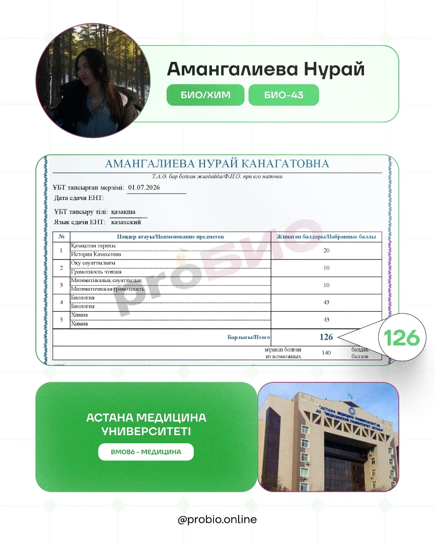 Амангалиева Нұрай — түпнұсқа ҰБТ нәтижесі және университеті