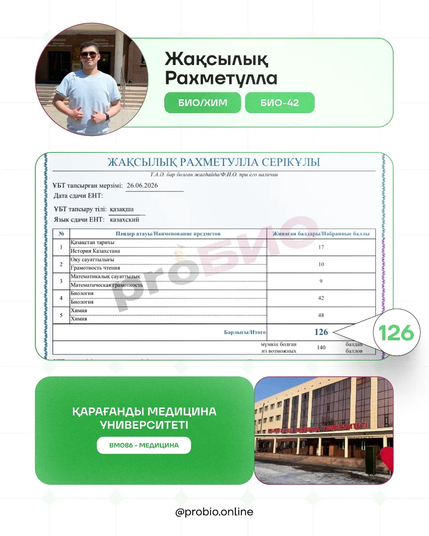 Жақсылық Рахметулла — түпнұсқа ҰБТ нәтижесі және университеті