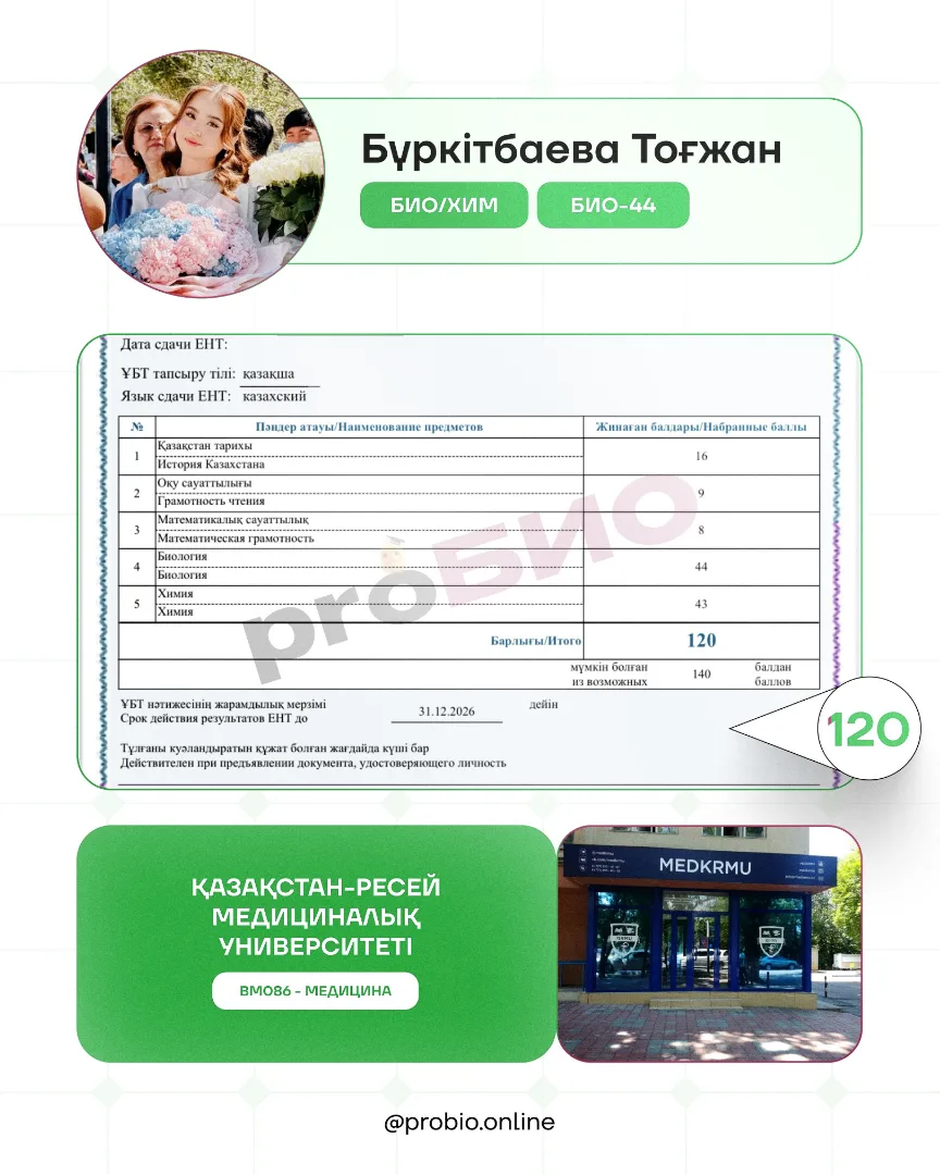 Бүркітбаева Тоғжан — түпнұсқа ҰБТ нәтижесі және университеті