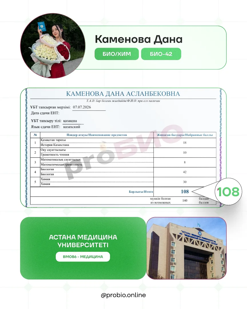 Каменова Дана — түпнұсқа ҰБТ нәтижесі және университеті