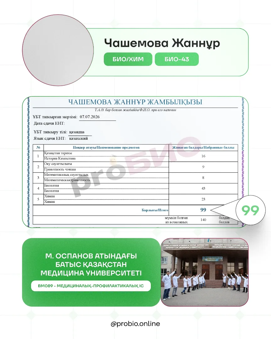 Чашемова Жаннұр — түпнұсқа ҰБТ нәтижесі және университеті