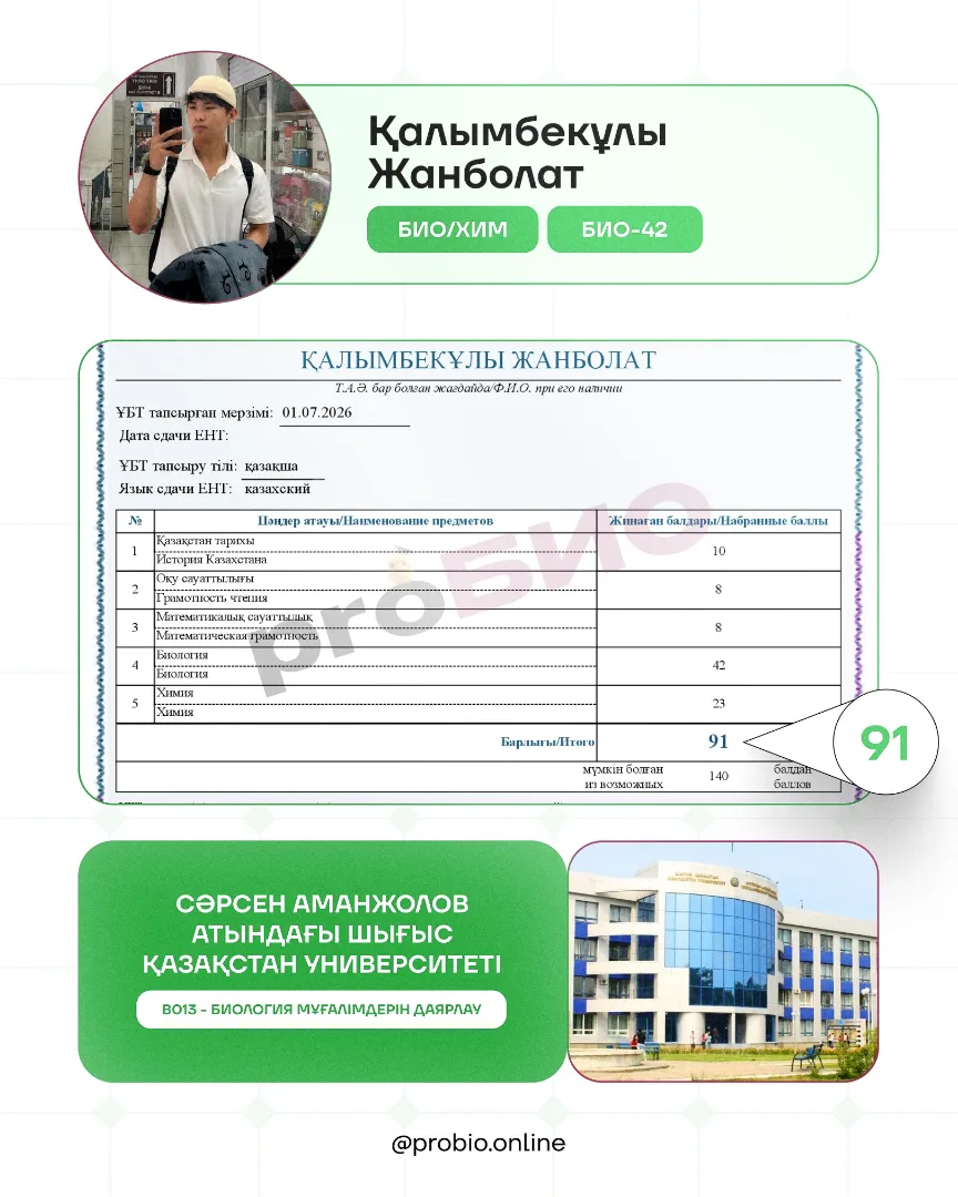 Қалымбекұлы Жанболат — түпнұсқа ҰБТ нәтижесі және университеті