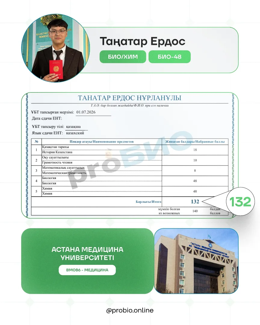 Таңатар Ердос — түпнұсқа ҰБТ нәтижесі және университеті