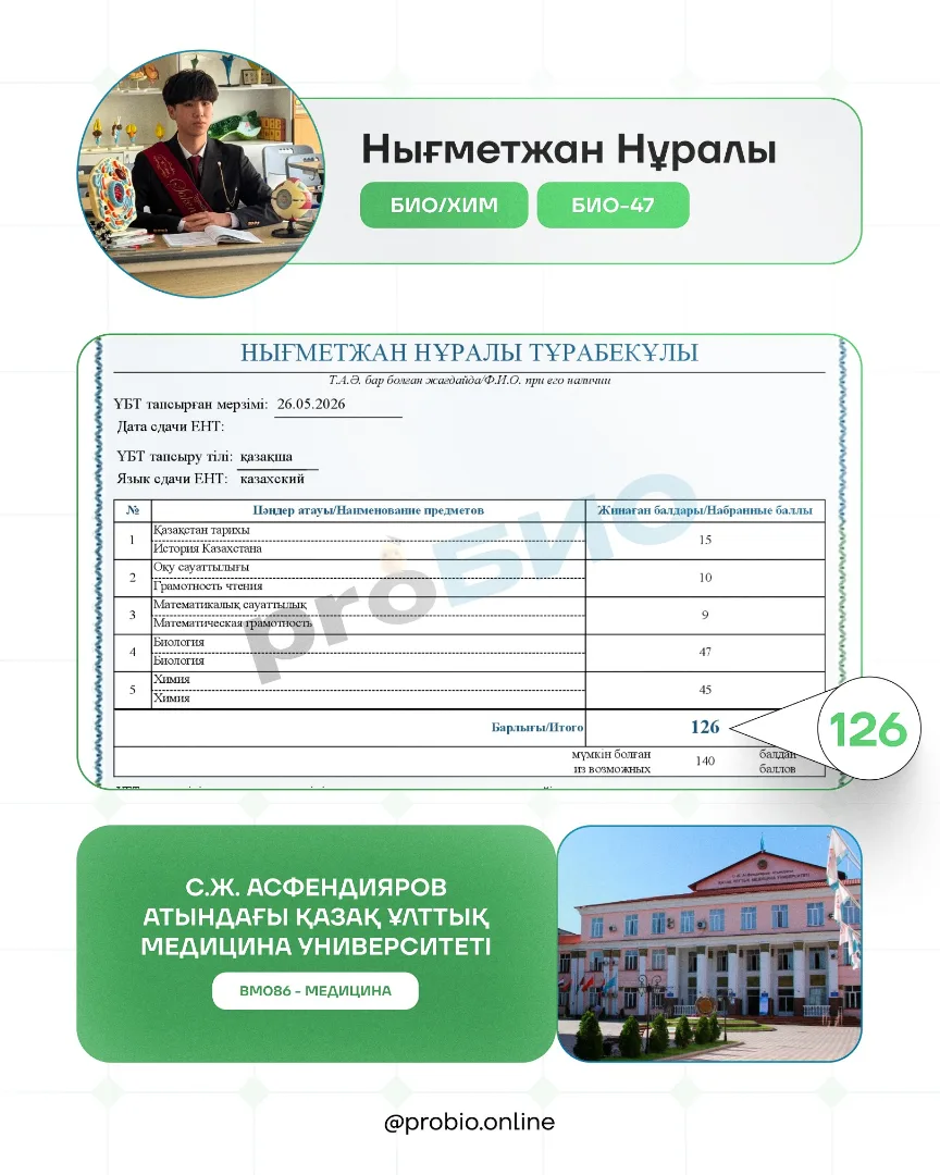 Нығметжан Нұралы — түпнұсқа ҰБТ нәтижесі және университеті