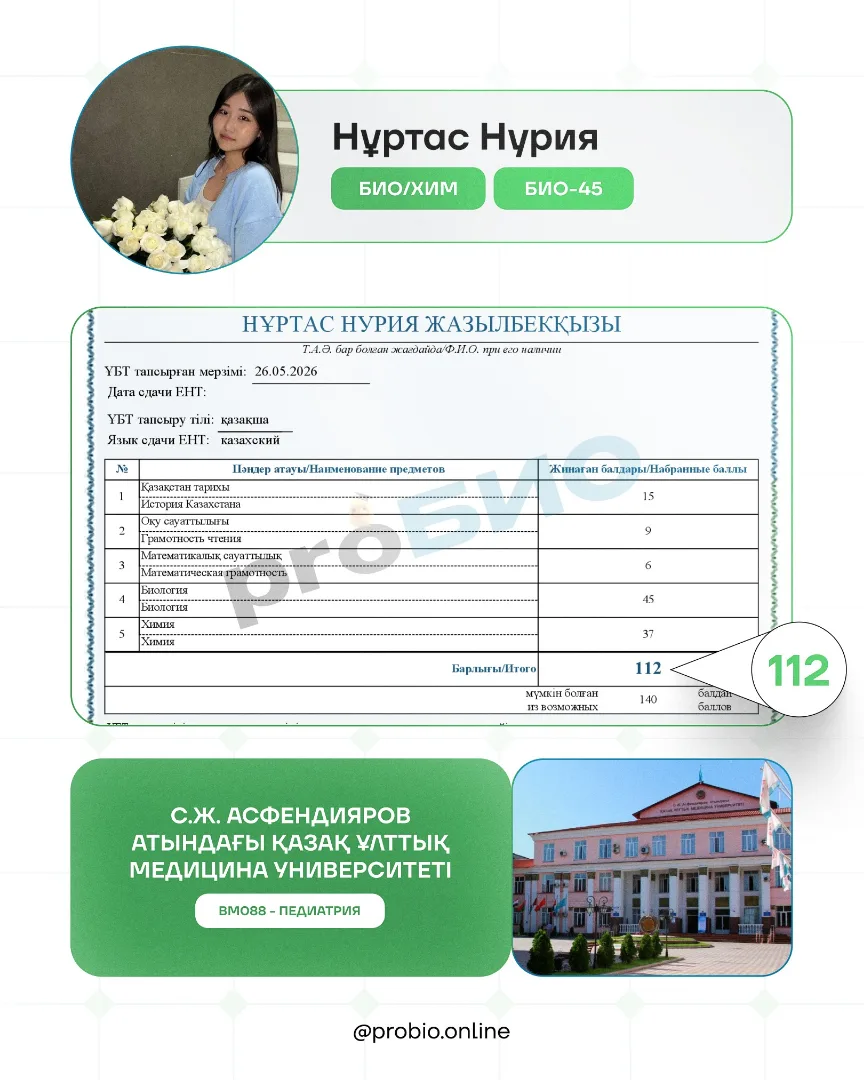 Нұртас Нұрия — түпнұсқа ҰБТ нәтижесі және университеті