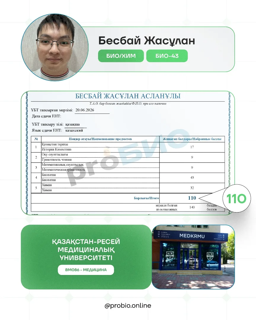 Бесбай Жасұлан — түпнұсқа ҰБТ нәтижесі және университеті