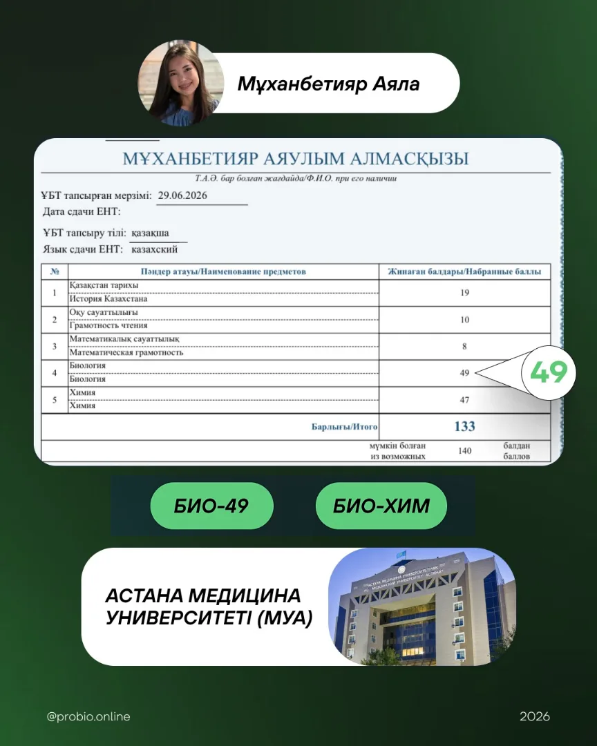 Мұханбетияр Аяла — түпнұсқа ҰБТ нәтижесі және университеті