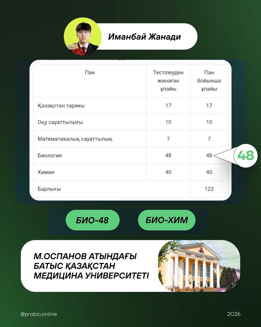 Иманбай Жанади — түпнұсқа ҰБТ нәтижесі және университеті