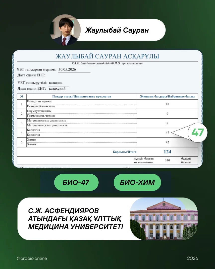 Жаулыбай Сауран — түпнұсқа ҰБТ нәтижесі және университеті