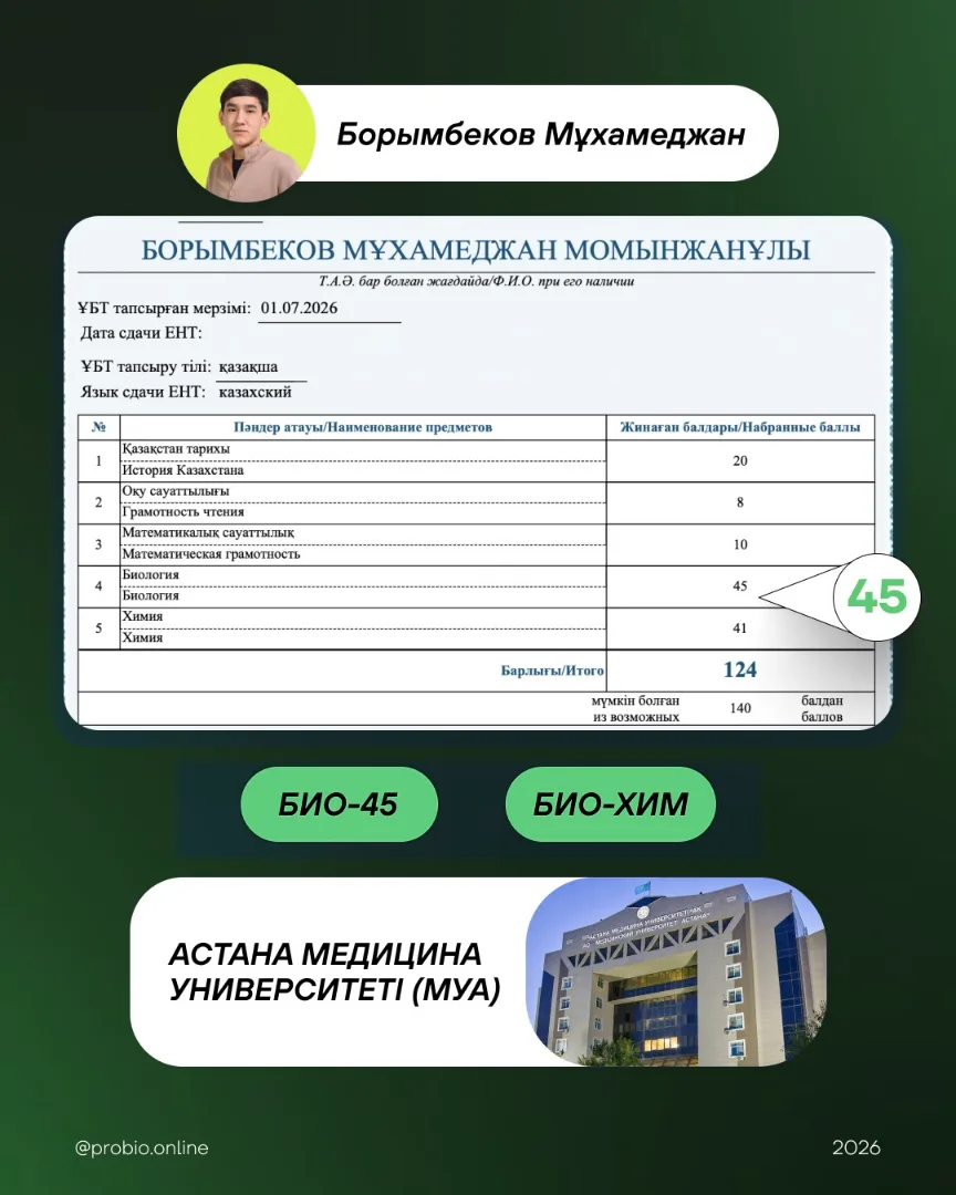 Борымбеков Мұхамеджан — түпнұсқа ҰБТ нәтижесі және университеті
