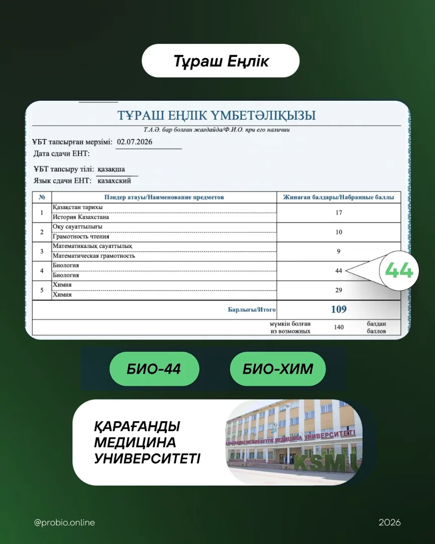 Тұраш Еңлік — түпнұсқа ҰБТ нәтижесі және университеті