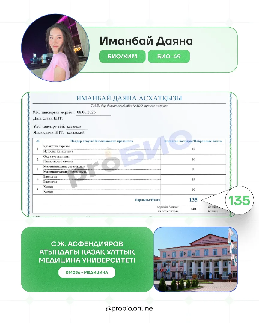 Иманбай Даяна — түпнұсқа ҰБТ нәтижесі және университеті