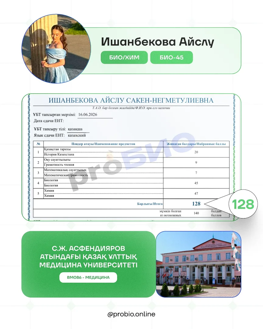 Ишанбекова Айслу — түпнұсқа ҰБТ нәтижесі және университеті