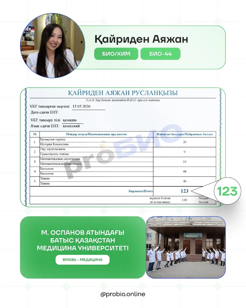 Қайриден Аяжан — түпнұсқа ҰБТ нәтижесі және университеті
