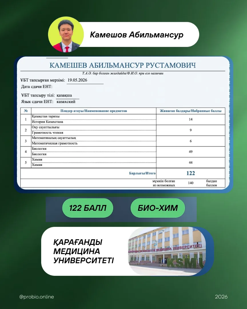 Камешов Абильмансур — түпнұсқа ҰБТ нәтижесі және университеті
