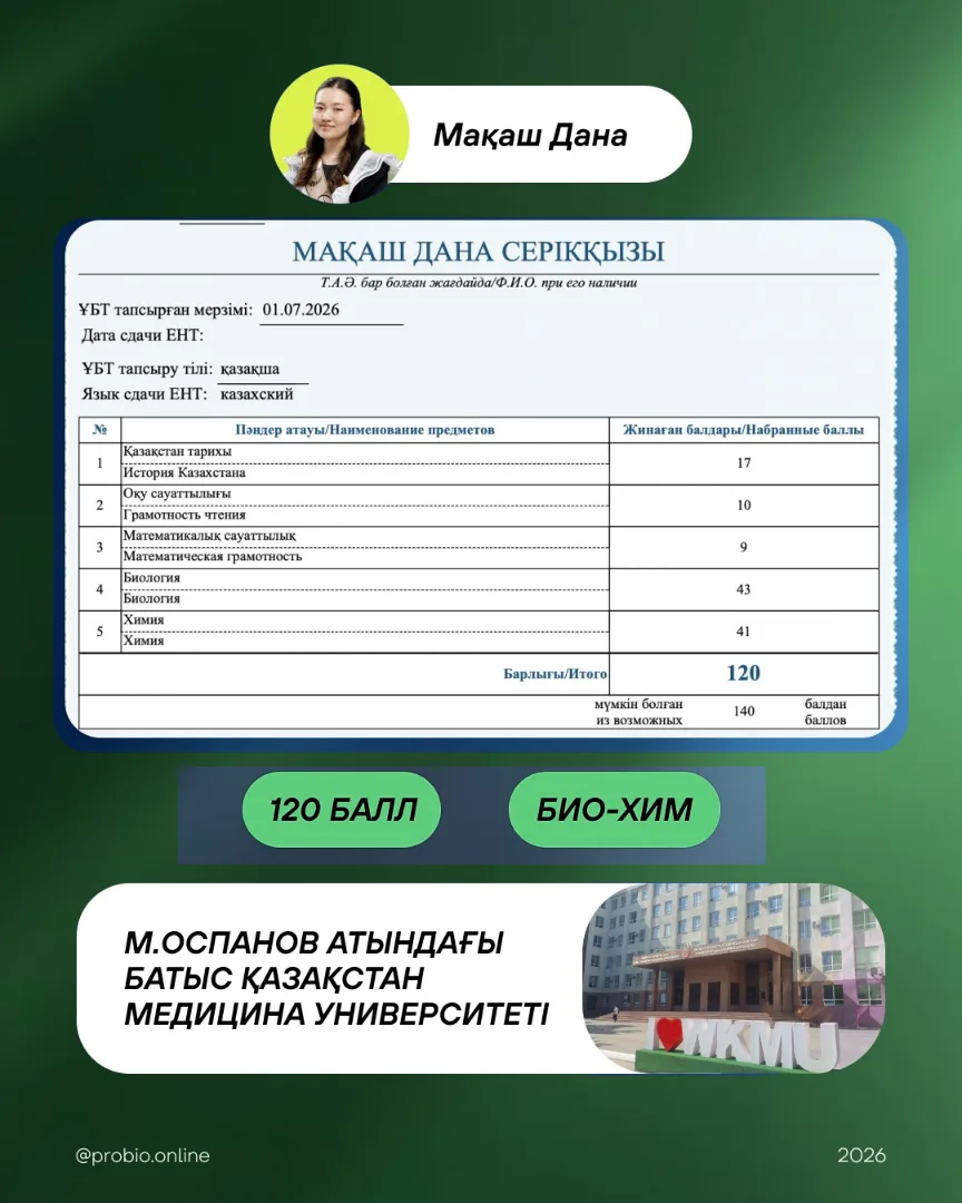 Мақаш Дана — түпнұсқа ҰБТ нәтижесі және университеті