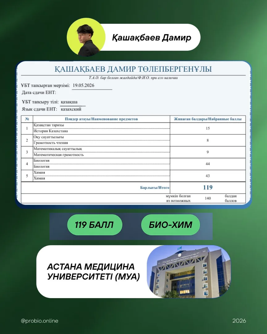 Қашақбаев Дамир — түпнұсқа ҰБТ нәтижесі және университеті